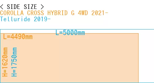 #COROLLA CROSS HYBRID G 4WD 2021- + Telluride 2019-